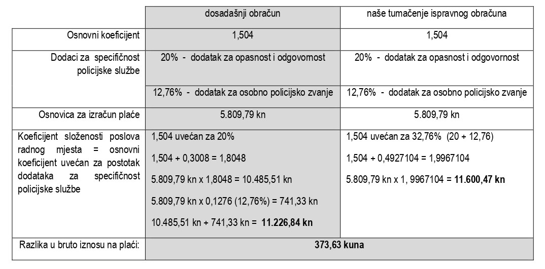 Premijer plaća page 0003